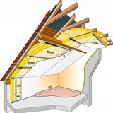 Saint-Gobain Construction Products - Izolatii termice